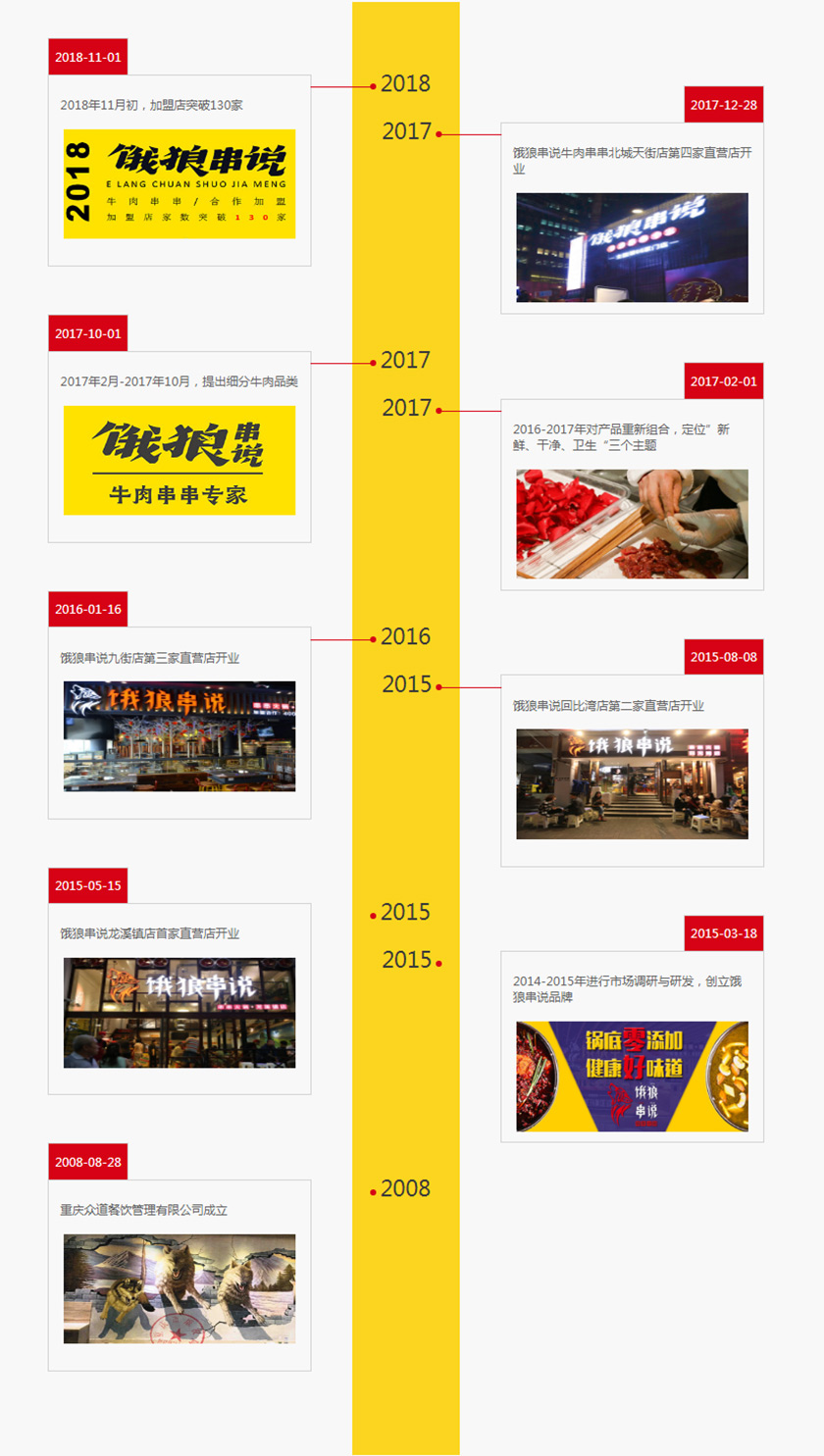 牛肉串串加盟
